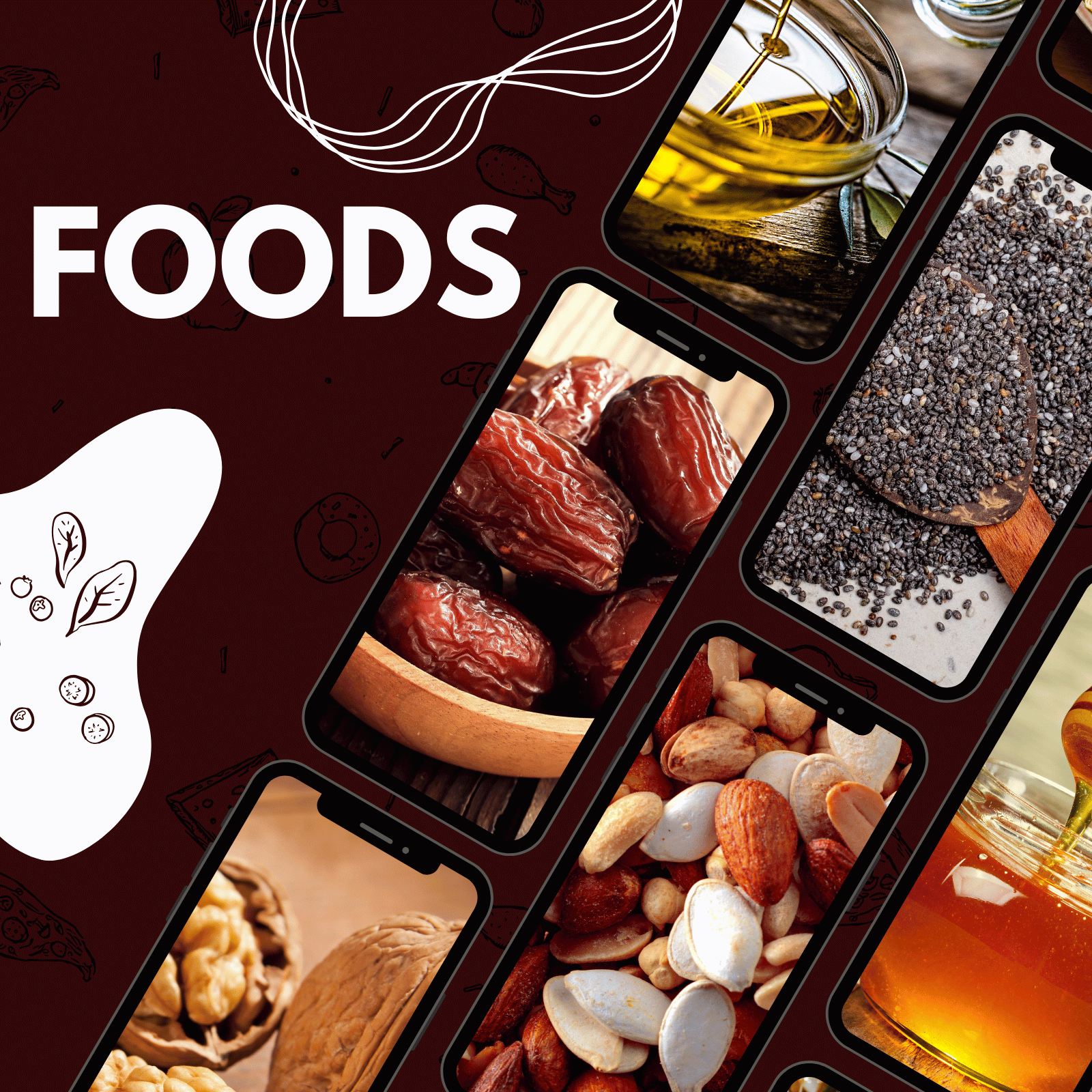 Food Item's Category